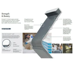 Carron Delta White Acrylic Single Ended Strong Bath - 5mm - 1675 X 700mm -Burlington Shop Carronite 3 mn 2