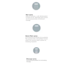 Grohe Euphoria Massage Chrome Shower Set With 600mm Rail - 27231001 -Burlington Shop M 2015 1 5 17 37 7 80