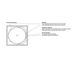 Duravit Blue Moon 1400mm Bath With Support Frame - Jet System -Burlington Shop M 2016 11 2 10 17 25 776