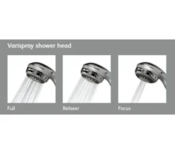 Aqualisa Varispray Fixed Head And Wall Arm - 99.50.20 -Burlington Shop M 2016 12 8 10 28 17 997.40.01 add 570