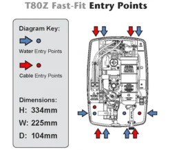 Triton Authentic T80Z Fast-Fit Electric Shower -Burlington Shop M 2017 11 17 13 56 57 681