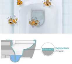 Duravit D-Code 545mm Wall Mounted Toilet -Burlington Shop M 2017 12 20 10 13 5 90 3