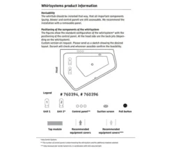 Duravit Paiova 5 Corner Bath With Panel And Support Frame -Burlington Shop M 2017 12 20 5 6 9 396
