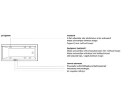 Duravit Paiova Built In Bath With One Backrest Slope -Burlington Shop M 2017 12 22 9 21 5 382