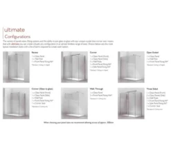 Kudos Ultimate Black 1952mm High Flat 10mm Glass Shower Panel -Burlington Shop M 2018 10 24 12 26 45 268 3