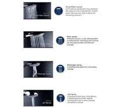 Grohe Euphoria 260 Chrome Shower System With Diverter -Burlington Shop M 2018 2 2 12 27 25 202