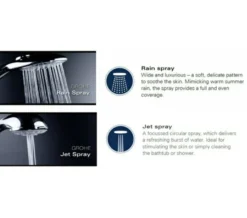 Grohe Tempesta Cosmopolitan 210 Chrome Shower System With Single Lever Mixer Valve -Burlington Shop M 2018 2 5 7 52 8 960