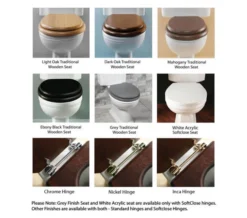 Silverdale Victorian High Level Pan With Cistern And Fittings -Burlington Shop M 2018 5 7 8 4 13 973 2