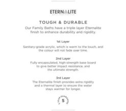 Hudson Reed Asselby Square 1800 X 800mm Eternalite Acrylic Bath -Burlington Shop M 2019 3 1 9 24 21 483 1