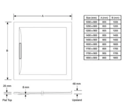Mira Flight Level Rectangular Shower Tray With Waste 6 Mira Flight Level Rectangular Shower Tray With Waste -Burlington Shop M 2019 7 1 11 5 29 797