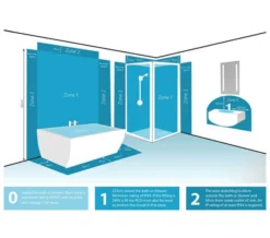 Sensio Erin Single LED Tube Wall Light -Burlington Shop M 2019 7 12 12 9 40 639