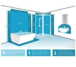 Sensio Astrid Single Adjustable Warm White LED Spotlight -Burlington Shop M 2019 7 23 11 0 17 247