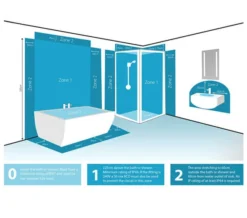 Sensio Hudson Flat Round Warm White LED Ceiling Light -Burlington Shop M 2019 7 23 7 55 2 948