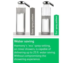 Aqualisa Colt Exposed Thermostatic Shower Mixer Valve With Kit -Burlington Shop M 2020 1 4 9 53 39 286