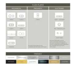 VitrA Flush Plates -Burlington Shop M 2020 2 17 8 56 52 280