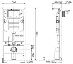 Crosswater 500mm Wide WC Support Frame With Dual Flush Cistern -Burlington Shop M 2020 3 2 14 23 30 1