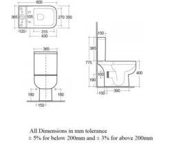 RAK Series 600 Full Access WC Pack -Burlington Shop M 2020 3 24 6 11 13 559