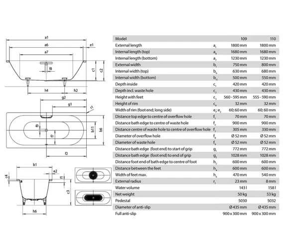 Kaldewei Ambiente Classic Duo 1800mm Double Ended Steel Bath White 1 Kaldewei Ambiente Classic Duo 1800mm Double Ended Steel Bath White