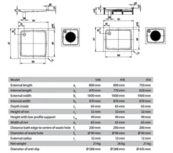 Kaldewei Advantage Duschplan 1000mm Rectangular Steel Shower Tray White -Burlington Shop M700 2021 10 5 10 23 53 447
