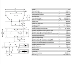 Kaldewei Advantage Saniform Plus 1600 X 750mm Single Ended Ergonomic Steel Bath White -Burlington Shop M700 2021 11 3 15 42 0 616