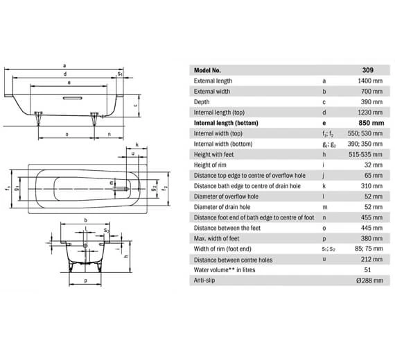 Kaldewei Eurowa 1400 X 700mm Single Ended Steel Bath White - 2TH 2 Kaldewei Eurowa 1400 X 700mm Single Ended Steel Bath White - 2TH - Image 2