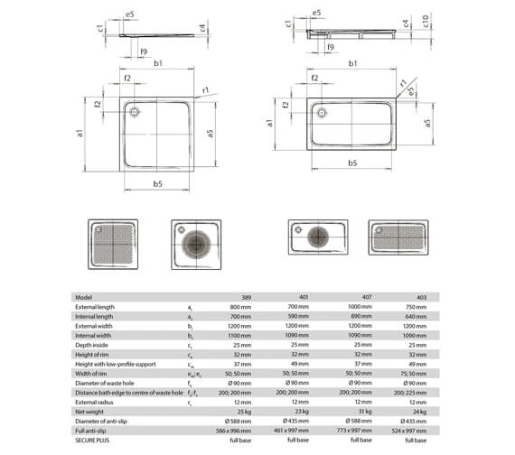 Kaldewei Ambiente Superplan 1200mm Rectangular Steel Tray White 2 Kaldewei Ambiente Superplan 1200mm Rectangular Steel Tray White - Image 2