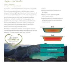 Joseph Miles Osric 1700 X 750mm Back-To-Wall Double Ended Bath -Burlington Shop M700 2022 5 13 8 0 41 753 1