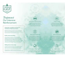 Trojan Kent White Single Ended Bath 1220 X 720mm - 0TH -Burlington Shop M700 2022 7 8 14 46 21 97