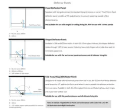 Kudos Ultimate 1952mm High Flat Glass 8mm Shower Panel -Burlington Shop M700 2022 8 23 11 36 27 947