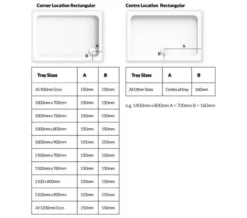 Kudos Kstone Rectangular Shower Tray White -Burlington Shop M700 2022 8 5 12 44 5 892