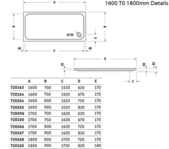 Duravit D-Code Acrylic Rectangular Shower Tray -Burlington Shop M700 2022 9 20 16 15 32 383