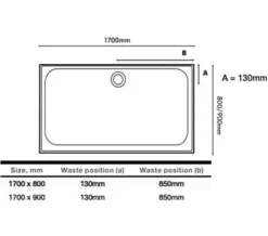Merlyn Ionic Touchstone Rectangular White Shower Tray 50mm Height -Burlington Shop M700 2023 2 1 10 38 11 633
