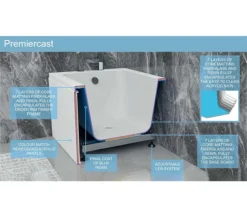 IMEX Wave 1800 X 800mm White Double Ended Bath -Burlington Shop M700 2023 2 7 13 30 37 139