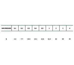 Roper Rhodes Factor Exposed Dual Function Chrome Shower Set - SVSET40 -Burlington Shop M700 2023 6 1 8 23 21 367