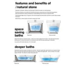 Clearwater Lacrima Natural Stone Freestanding Oval Bath 1690 X 800mm -Burlington Shop QS V26342 5 mn