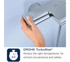 Grohe Grohtherm 800 Thermostatic Chrome Shower Mixer Valve -Burlington Shop QS V28379 5 mn 6