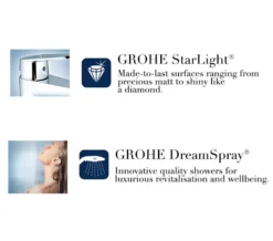 Grohe Rainshower F Series Side Shower Chrome -27251000 -Burlington Shop QS V61252 3 mn 4