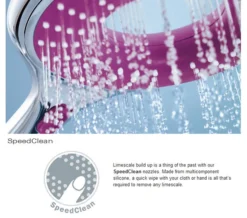 Grohe Rainshower Wall Mounted Chrome Shower System With Diverter And Head -Burlington Shop QS V72079 3 mn 3