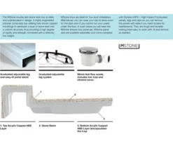 Merlyn Ionic Mstone Quadrant 50mm White Shower Tray With Waste -Burlington Shop mstone 3 mn 1